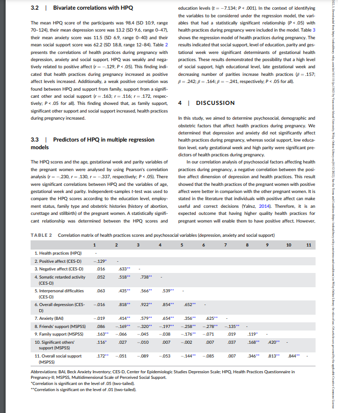 comment on the validity and reliability of the data collection methods.Refer below
