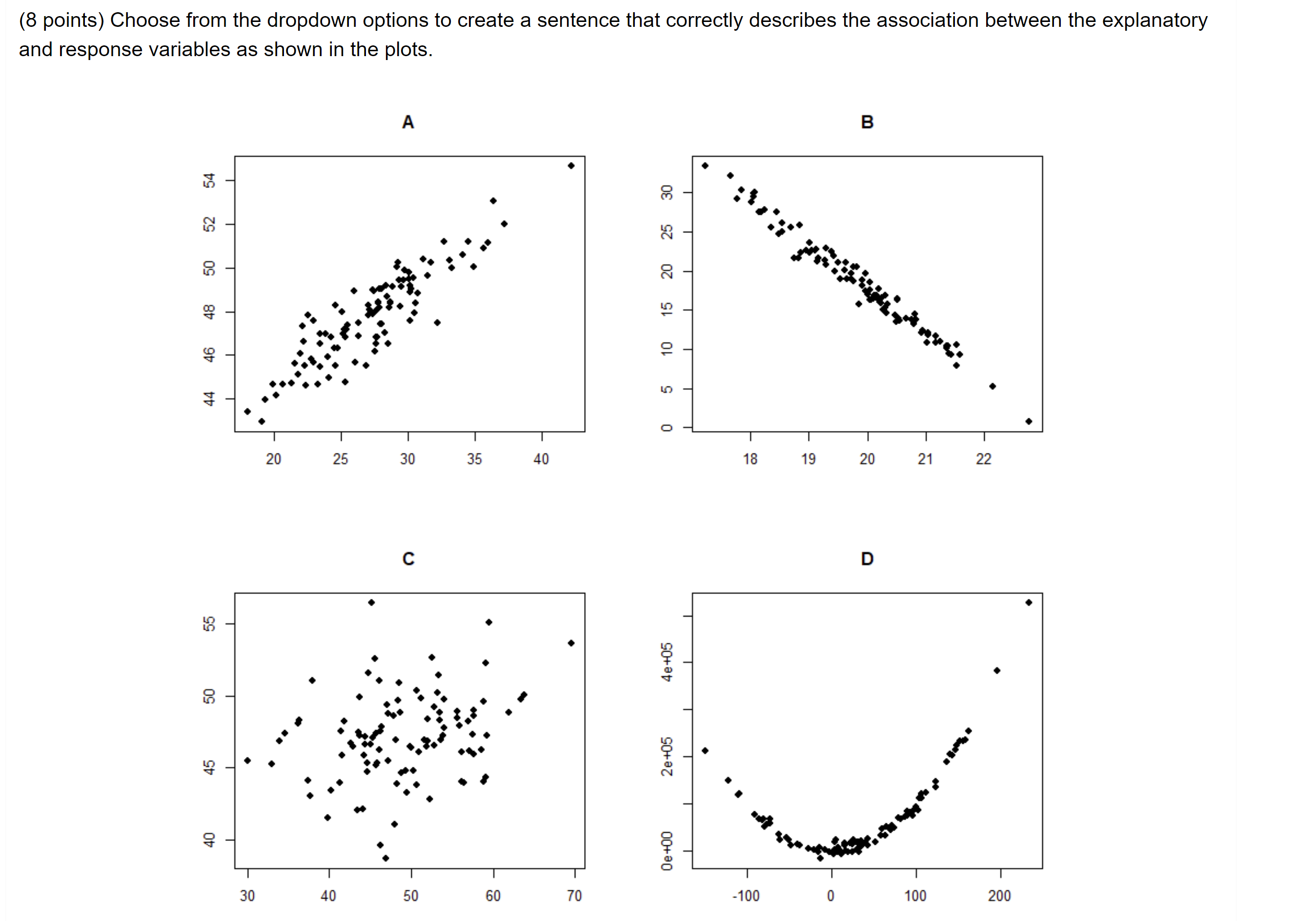 shown in the plots. A B 18 8 O LO 20 25