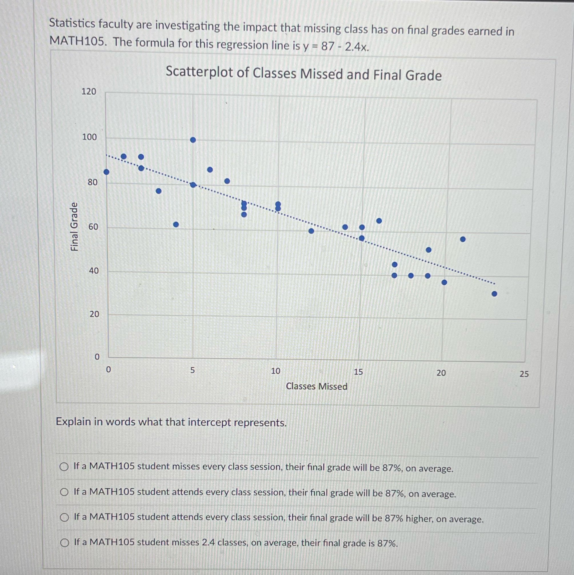 Statistics faculty are investigating the impact that missing class has on
