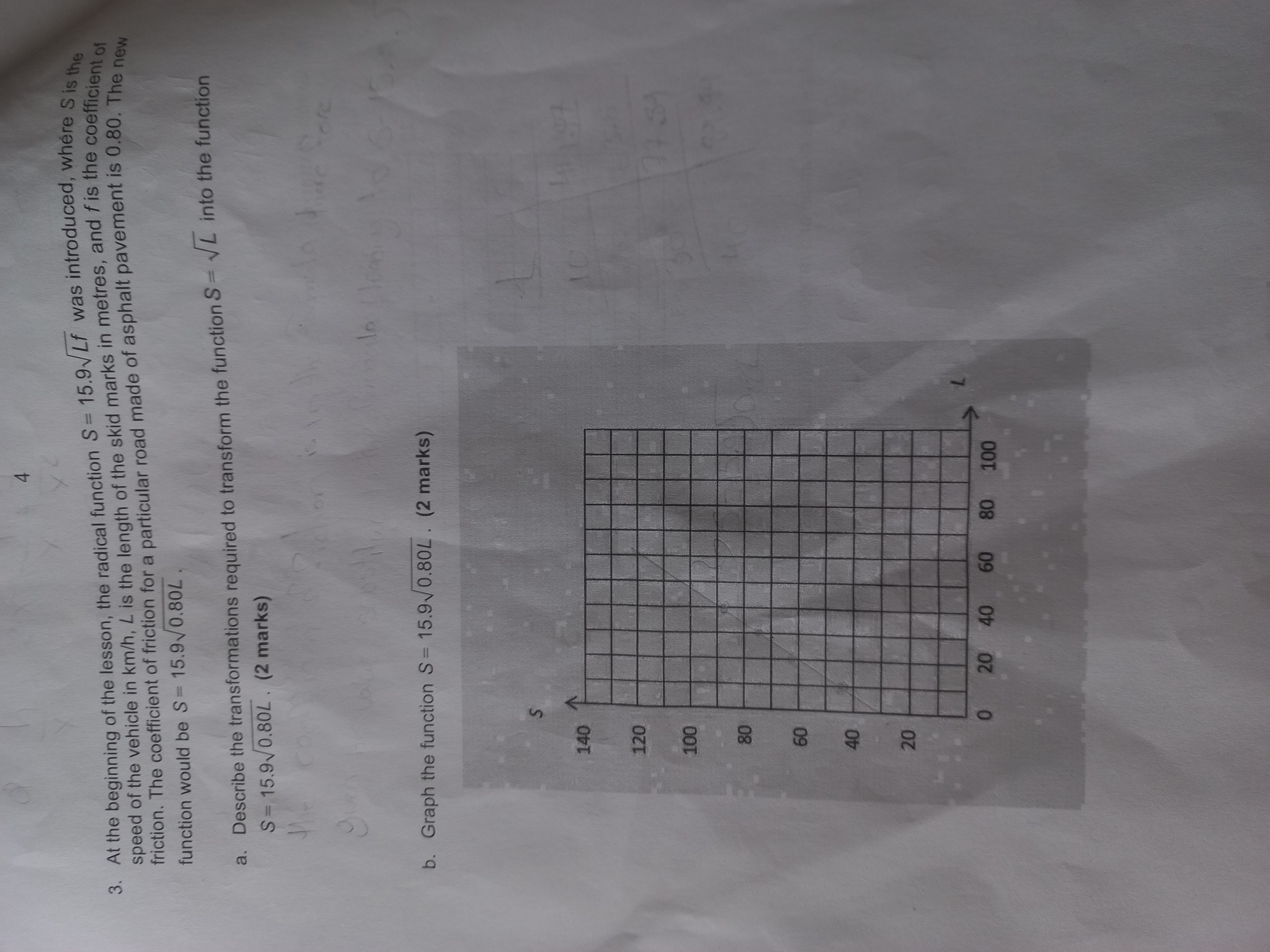 Explain your process. a. Process (3 marks) the b. Graph (2 marks)