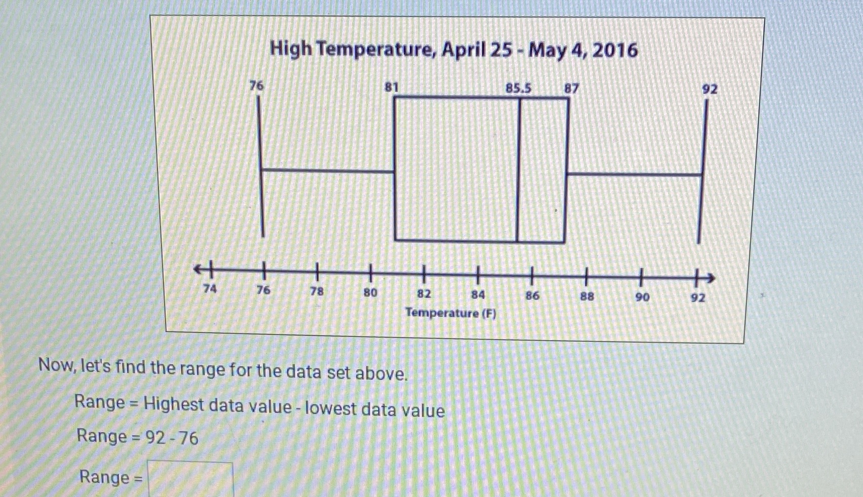92 74 76 78 80 82 184 86 88 90 92 Temperature