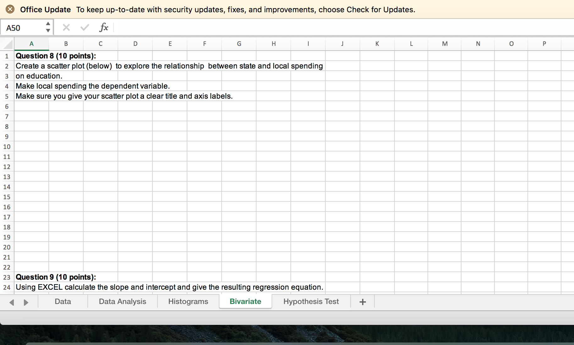 = Midwest, 3 = South, 4 = North Fiscal Year 2015 Amounts