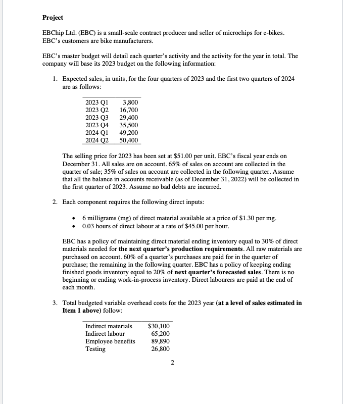 EBChip Ltd. (EBC) is a small-scale contract producer and seller of microchips