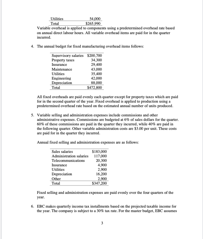 for e-bikes. EBC's customers are bike manufacturers. EBC's master budget will detail