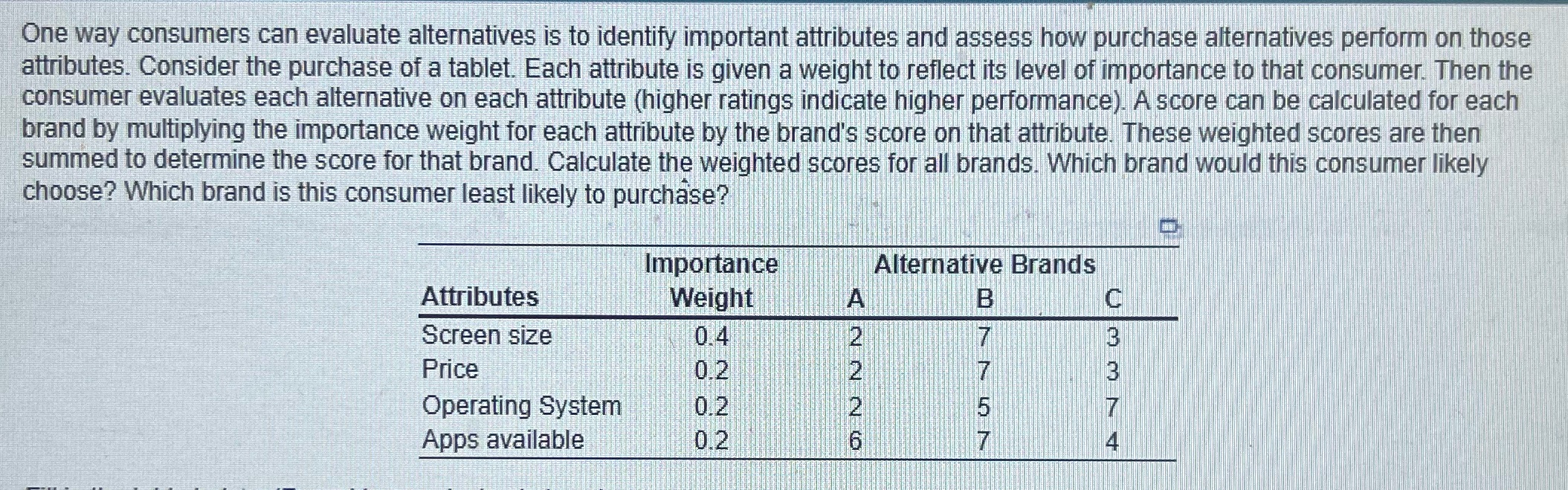  One way consumers can evaluate alternatives is to identify important attributes