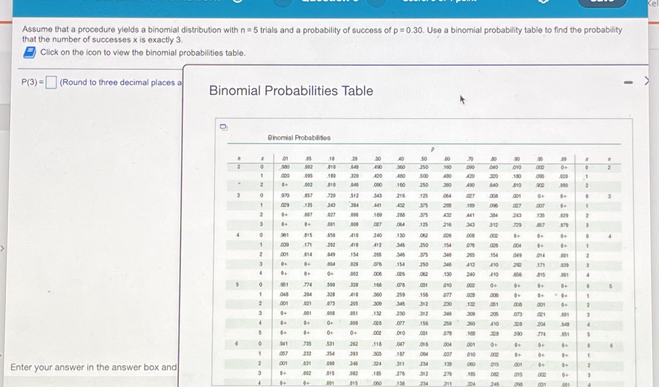 Assume that a procedure yields a binomial distribution with n =