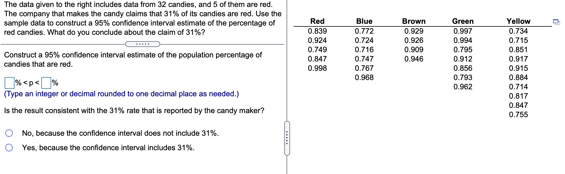  The data given to the right includes data from 32 candies,