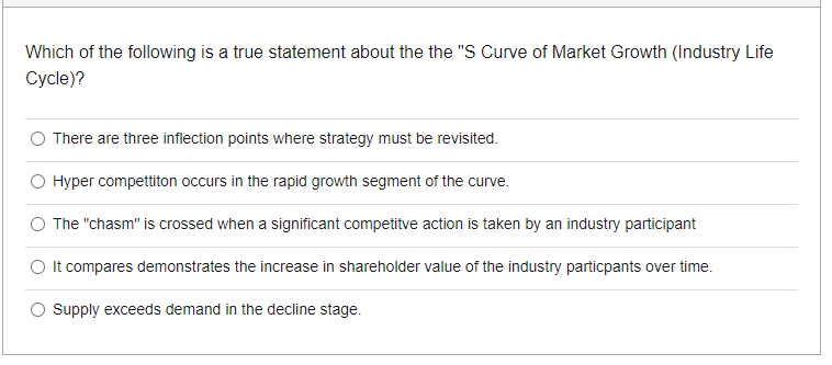 true statement about the the "S |Curye of Market Growth {Industry Life