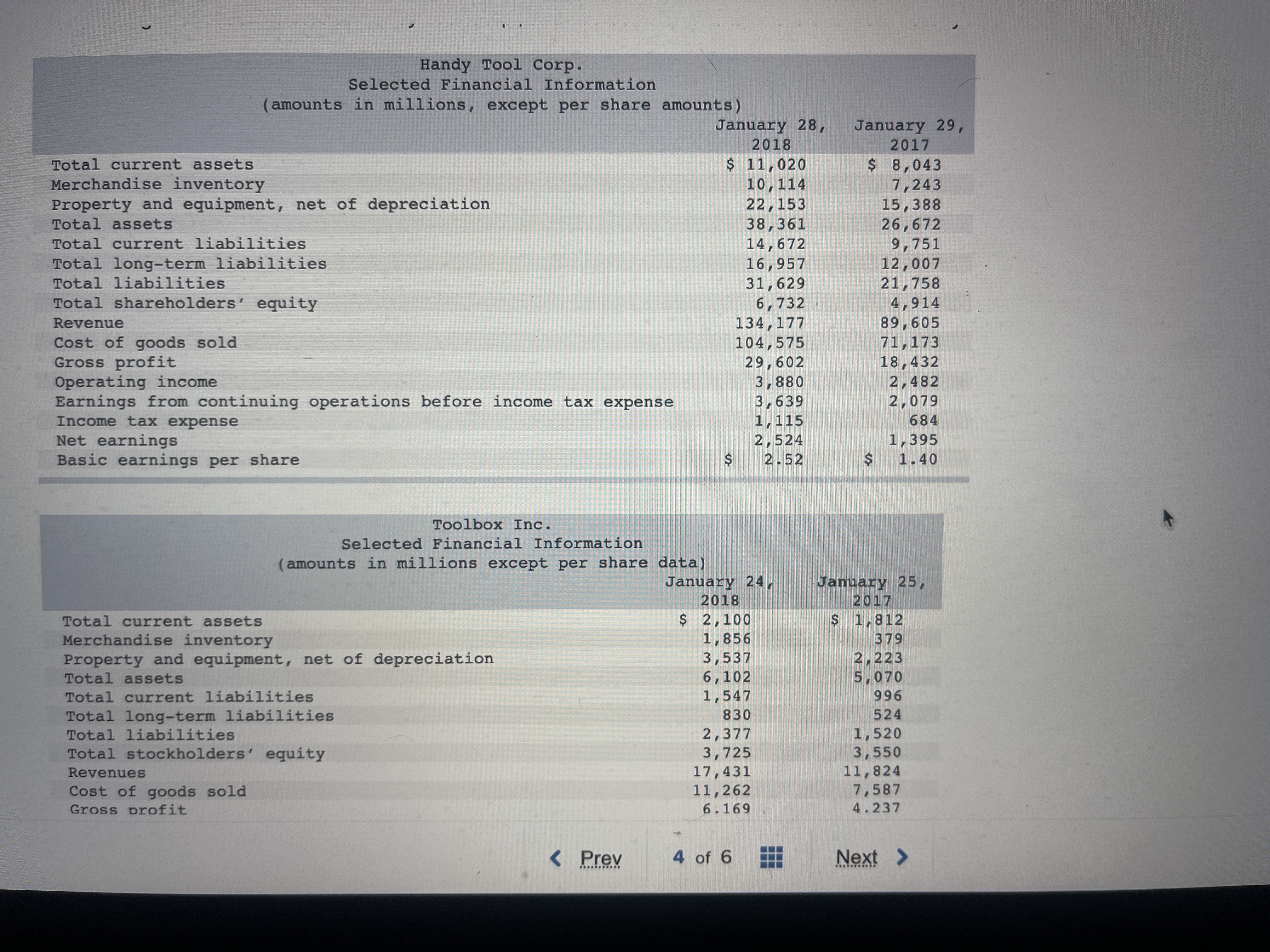 11, 020 $ 8,043 Merchandise inventory 10 , 114 7, 243 Property