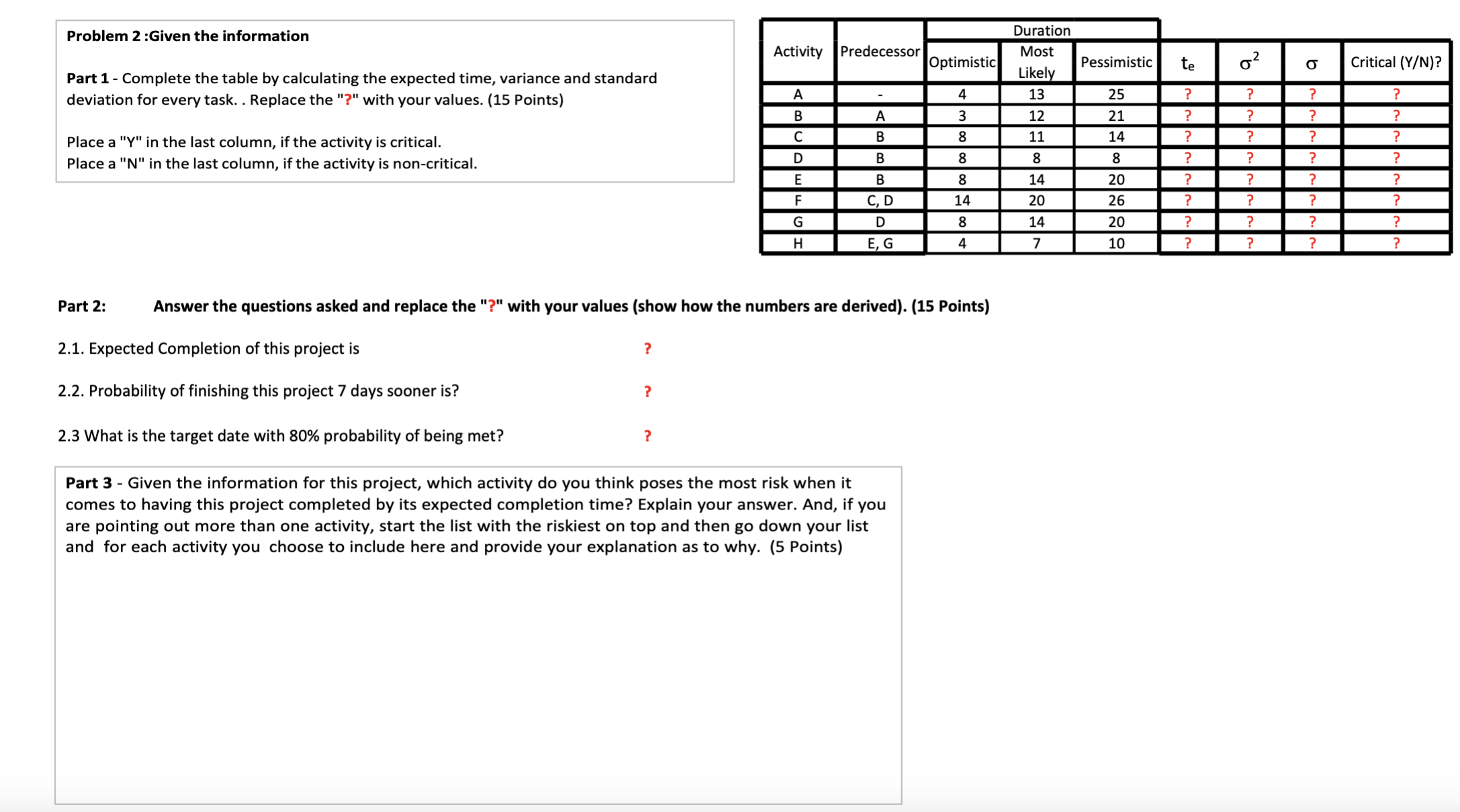 table by calculating the expected time, variance and standard deviation for every