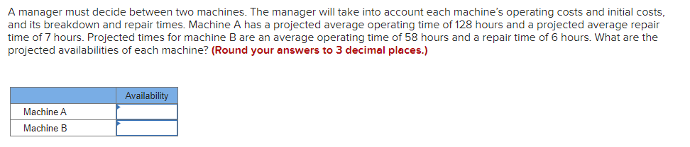 into account each machine's operating costs and initial costs, and its breakdown