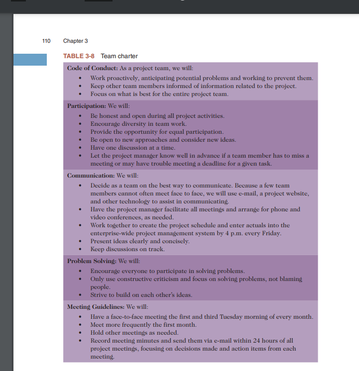 Develop a Contract - IndividualAttached Files:9eBook Example pg110.pdf9eBook Example pg110.pdf - Alternative