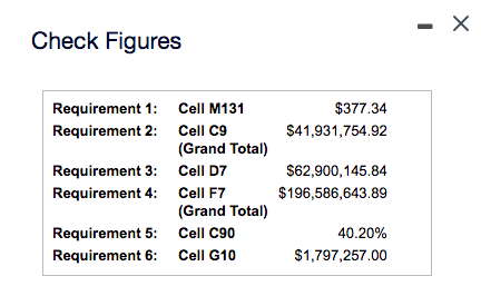 $3,093.57 O B. $420.00 O C. $777.00 O D. $1,197.00 Using the