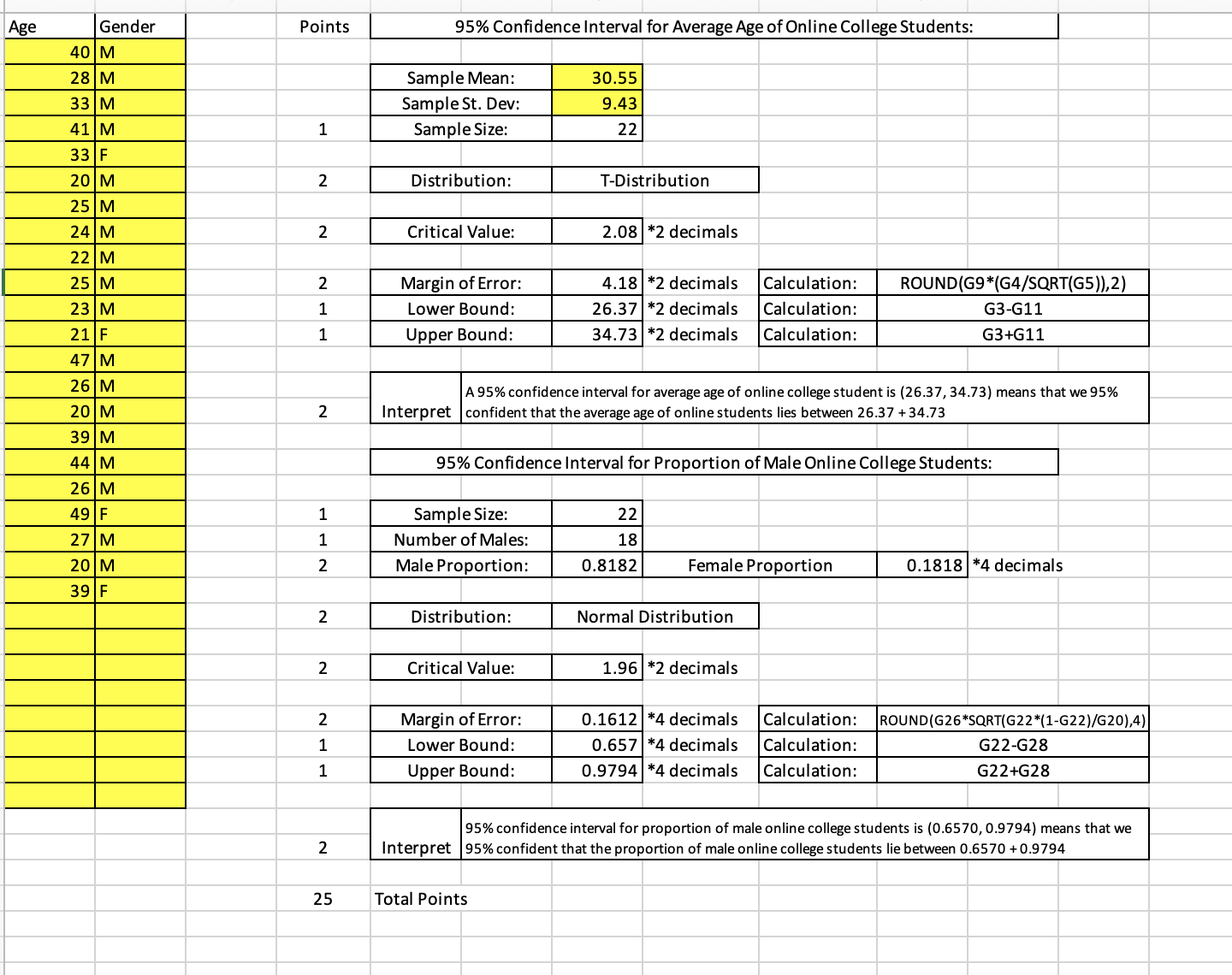 all the feedback from your instructor on submissions from weeks 1-6. Be