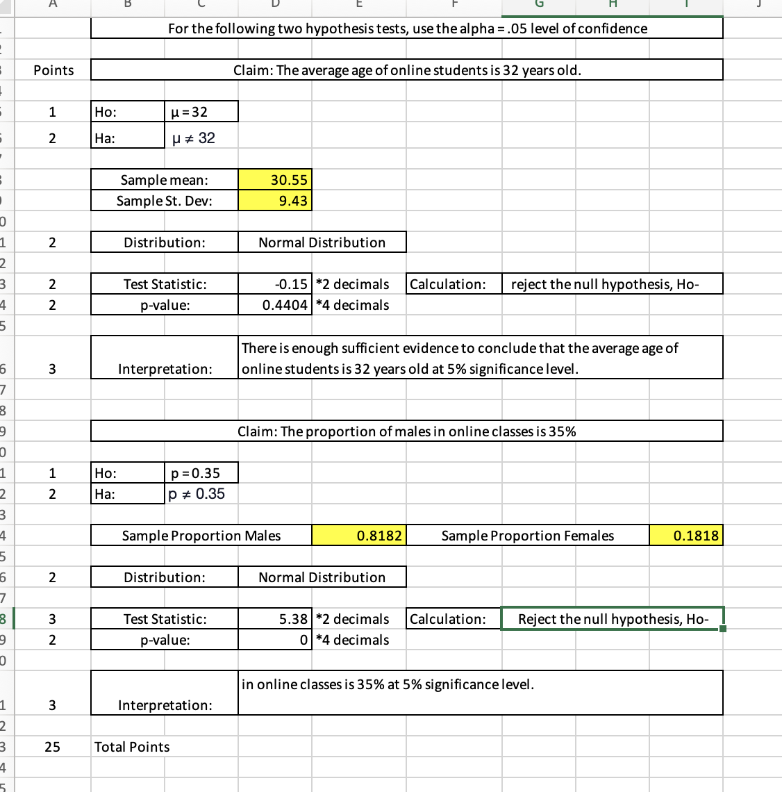 sure to ask any questions you may have on your feedback. This