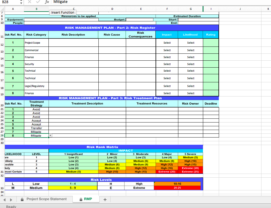  B28 fx Mitigate J A B C D E F G