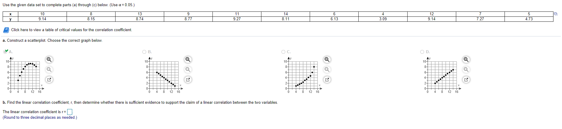  Use the given data set to complete parts (a) through (c)