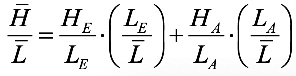 Consider a Heckscher-Ohlin (H-O) model in which the two countries are the
