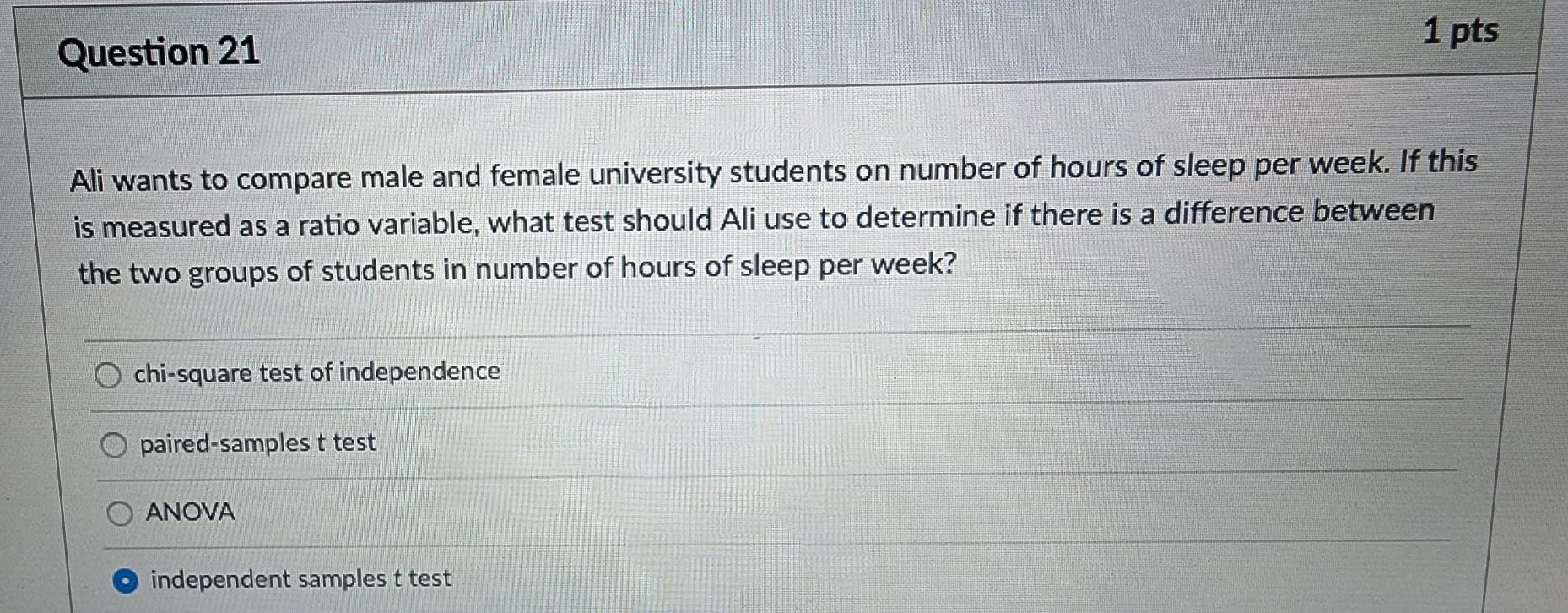 independent-measures 13 for repeated-measures and 14 for independent-measuresQuestion 14 1 pts An
