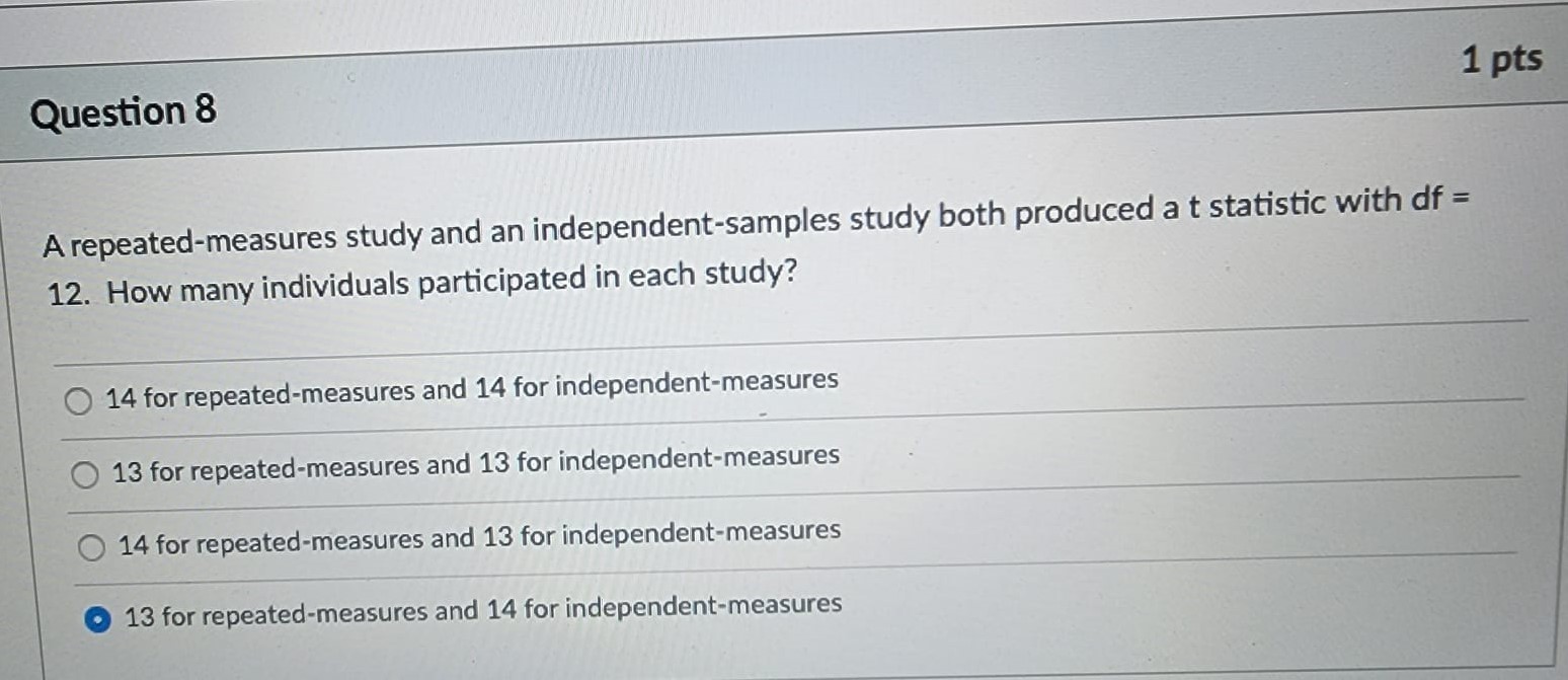 30 people to determine the correlation between anxiety (X) and cognitive functioning