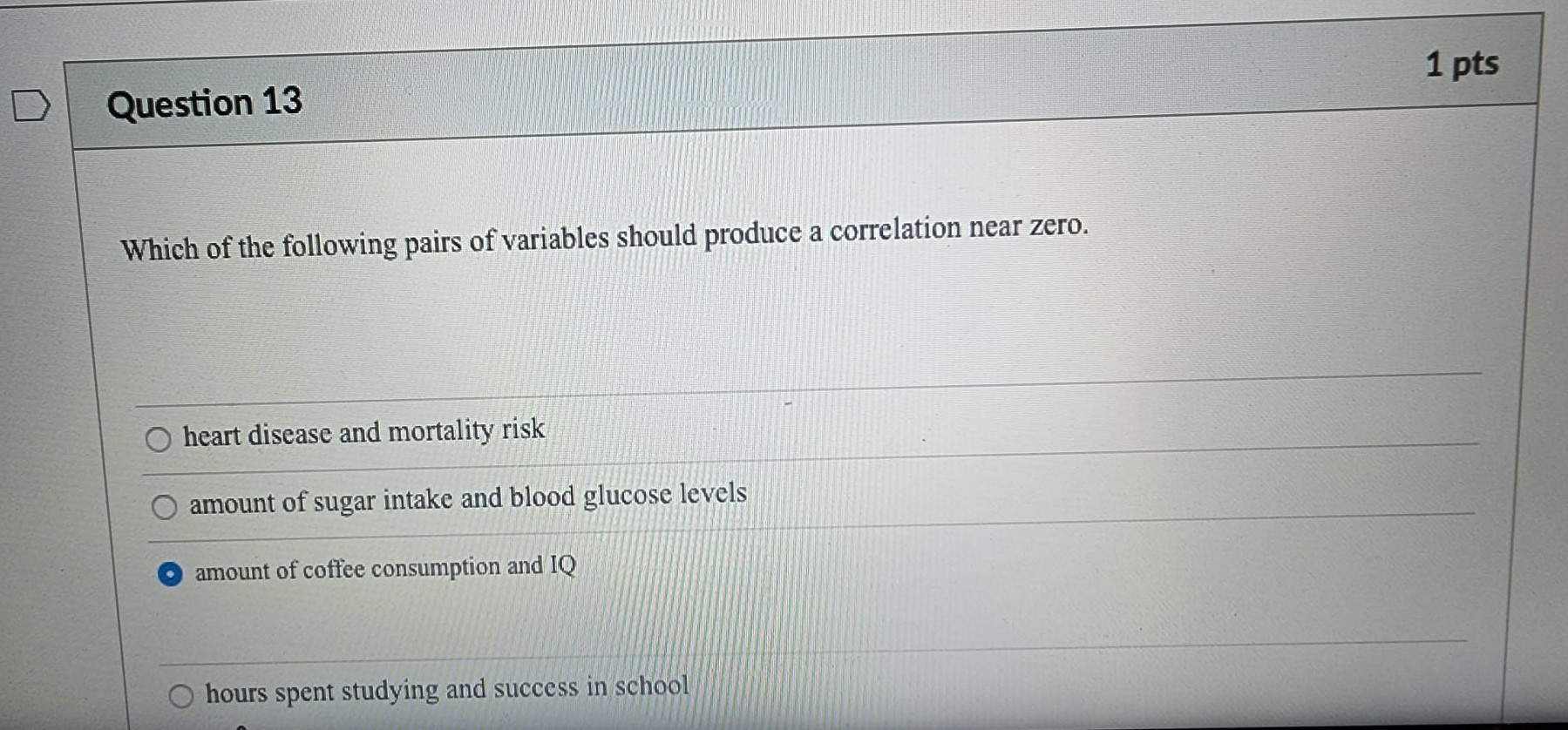 works out to Y-hat = 50 + 4X, what value of cognitive