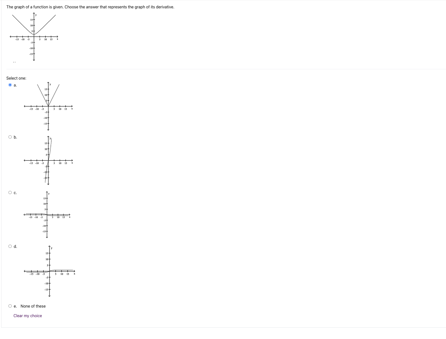 The graph of a function is given. Choose the answer that