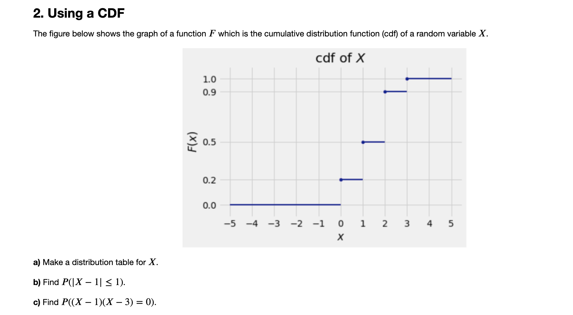 a function F which is the cumulative distribution function (cdf) of a