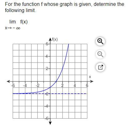 for x# -3 lim f(x), where f(x) = X- -3 + 0