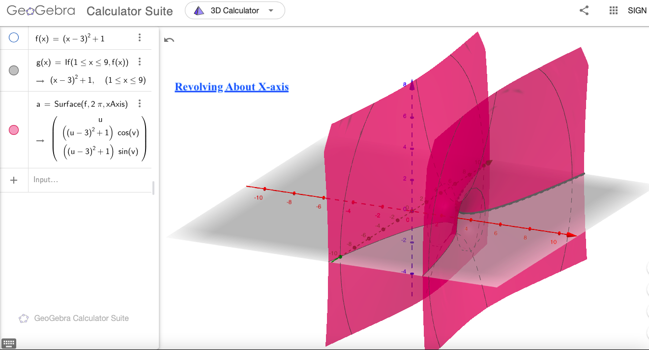 on 3 graphs you created. The includes 1. graph of f(x) rotating