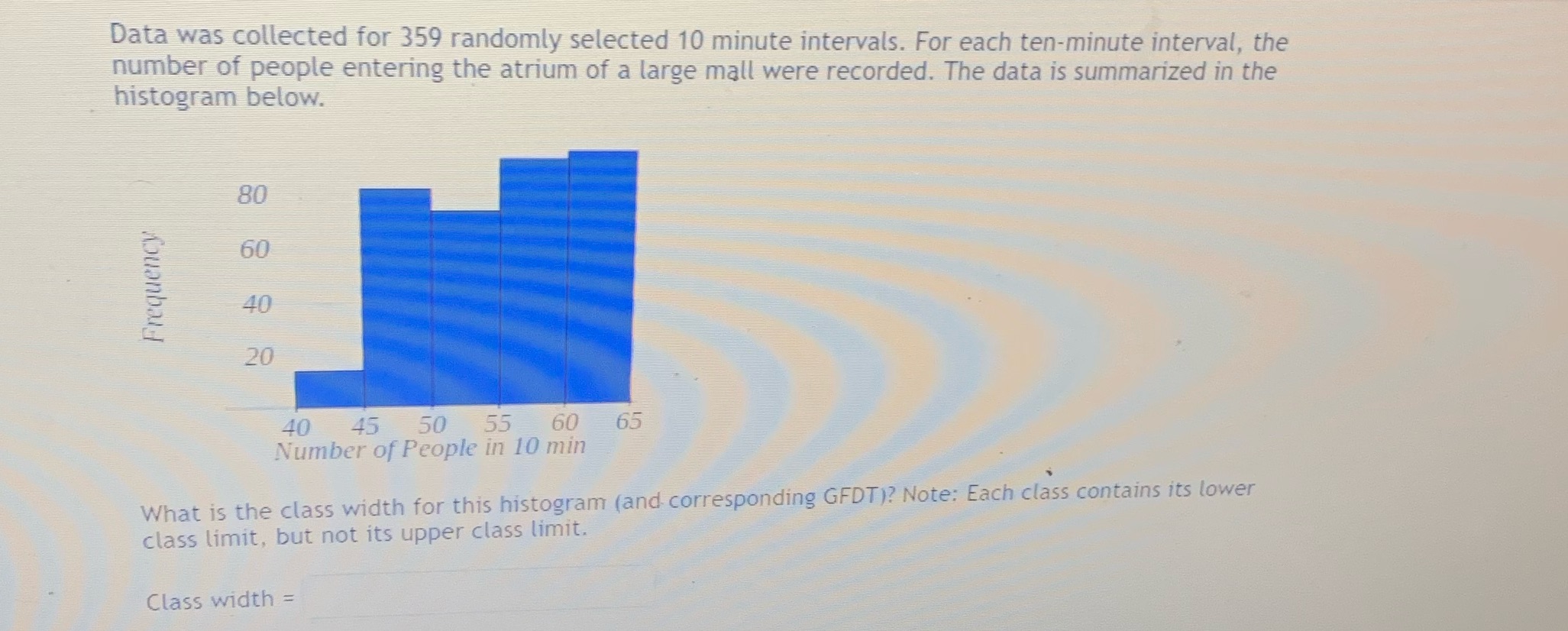 What is the class width for this histogram ( and corresponding GFDT)