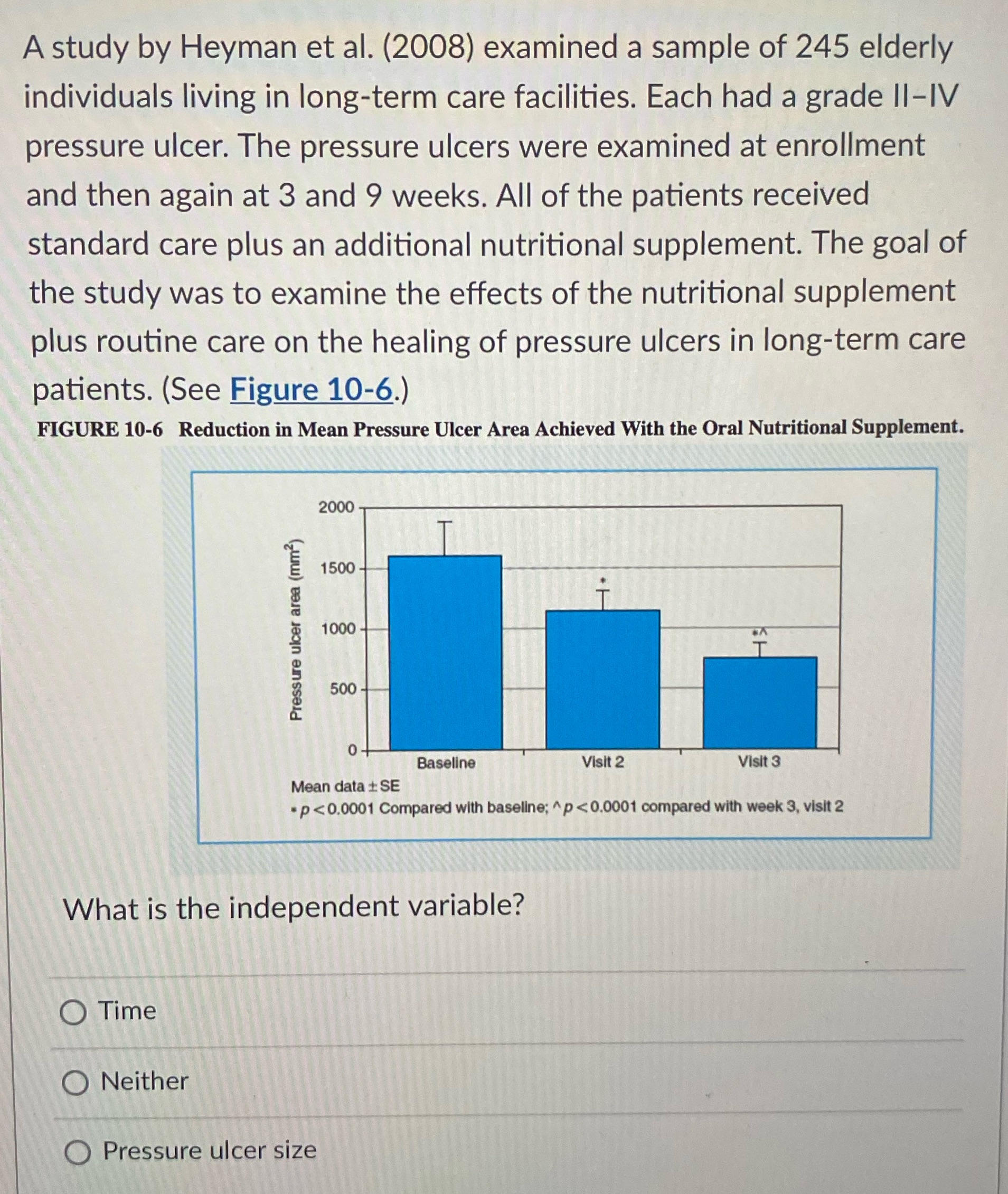 A study by Heyman et al. (2008) examined a sample of