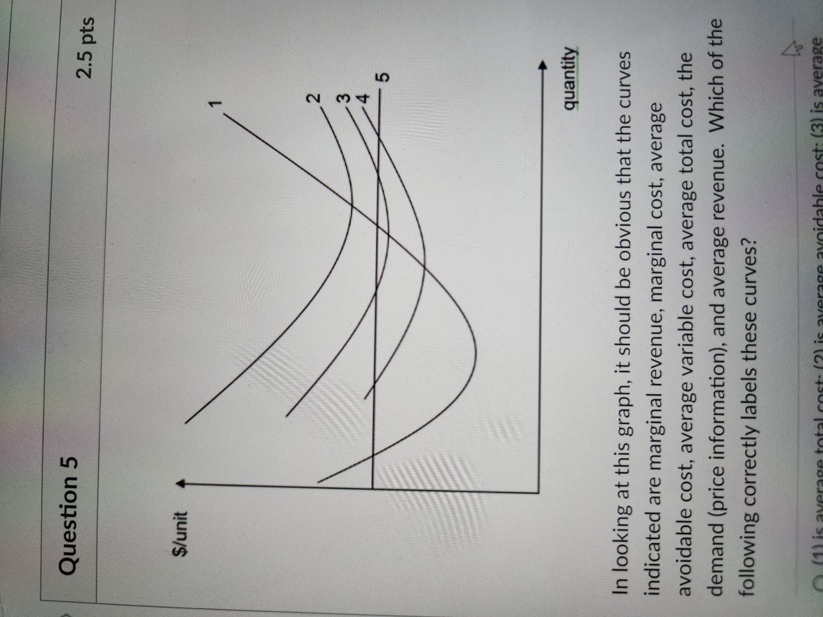 at this graph, it should be obvious that the curves indicated are