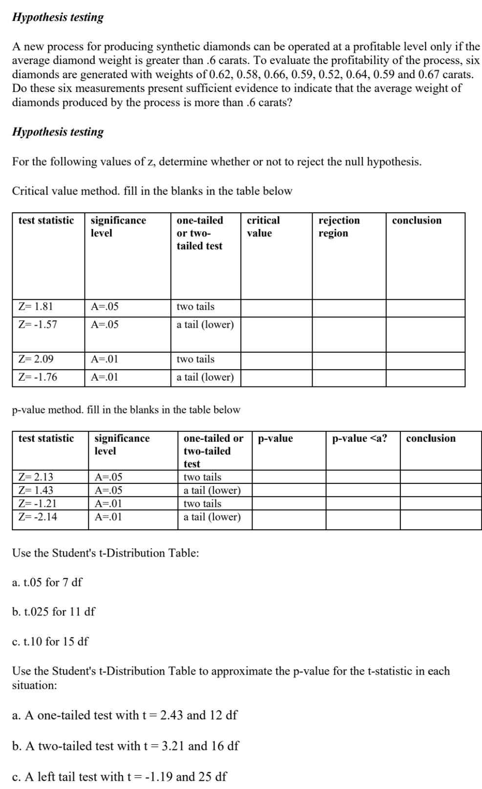 help me please. Hypothesis testing A new process for producing synthetic diamonds