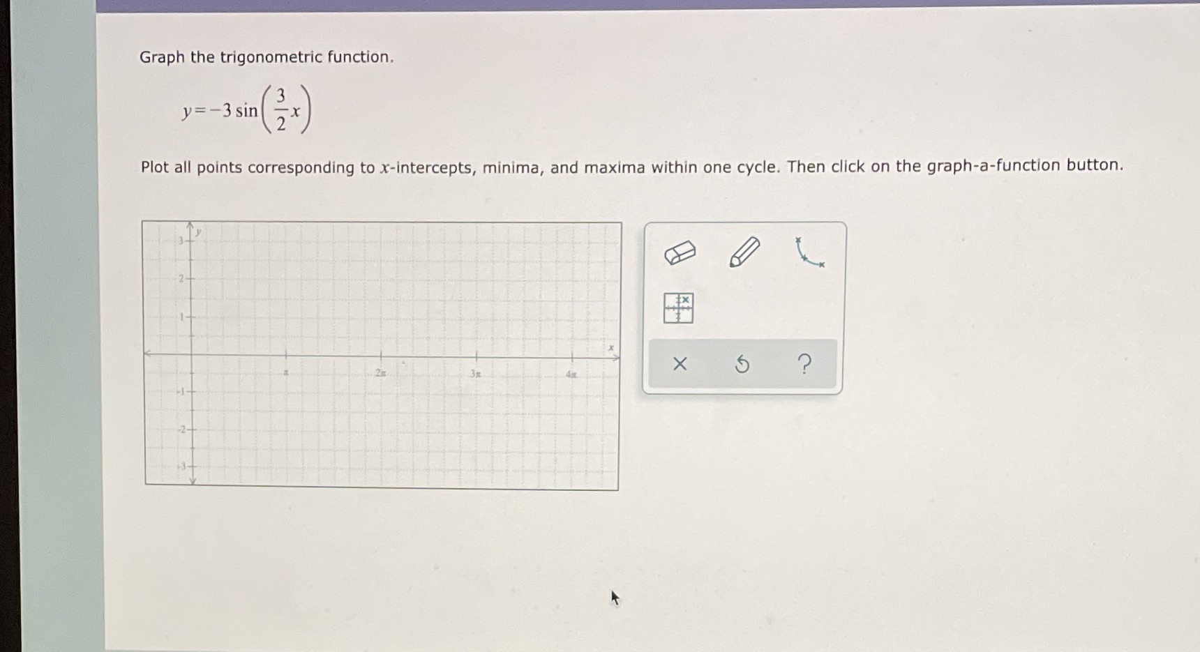 Graph the trigonometric function. y= -3 sin J X Plot all