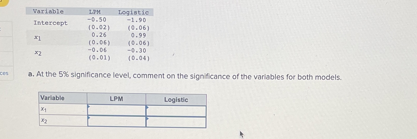 Consider a binary response variable y and two predictor variables x1 and