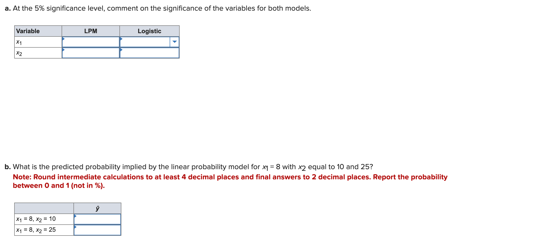 x2. The following table contains the parameter estimates of the linear probability