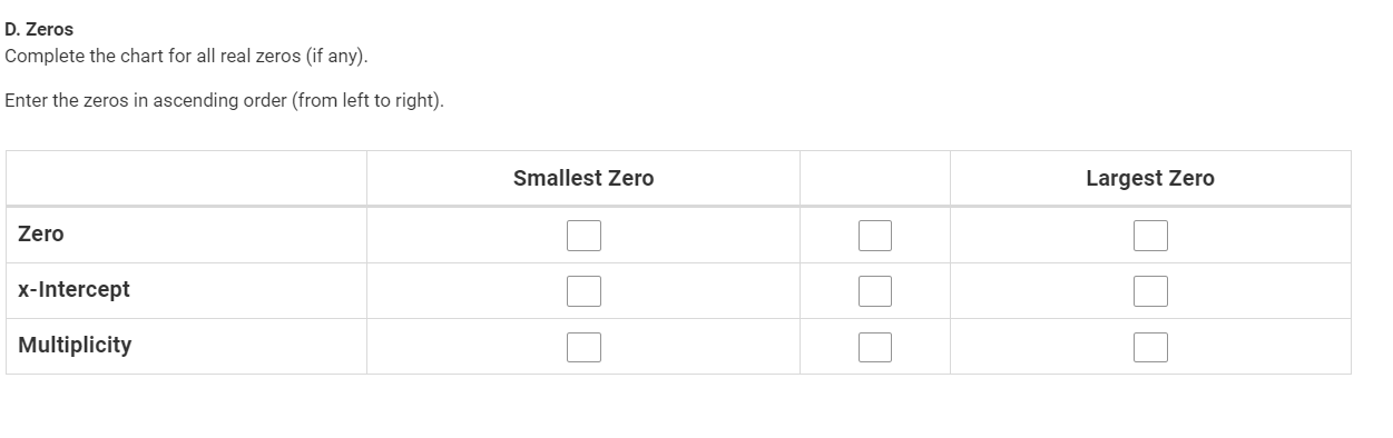 Zero Zero X-Intercept MultiplicitySmallest Zero Largest Zero hhrh raharhr the xaxis the