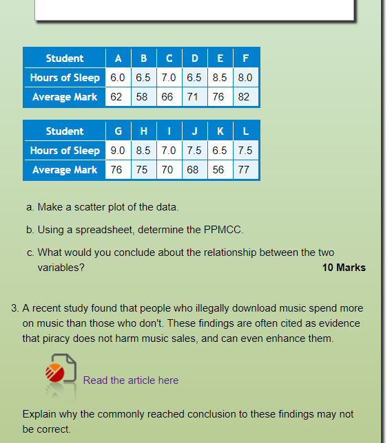 of the following. Label the axes to indicate the independent and dependent