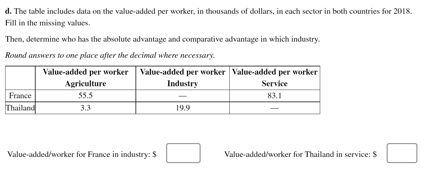 in industry: $ C] Valueaddedlworker for Thailand in service: $ Cl Who