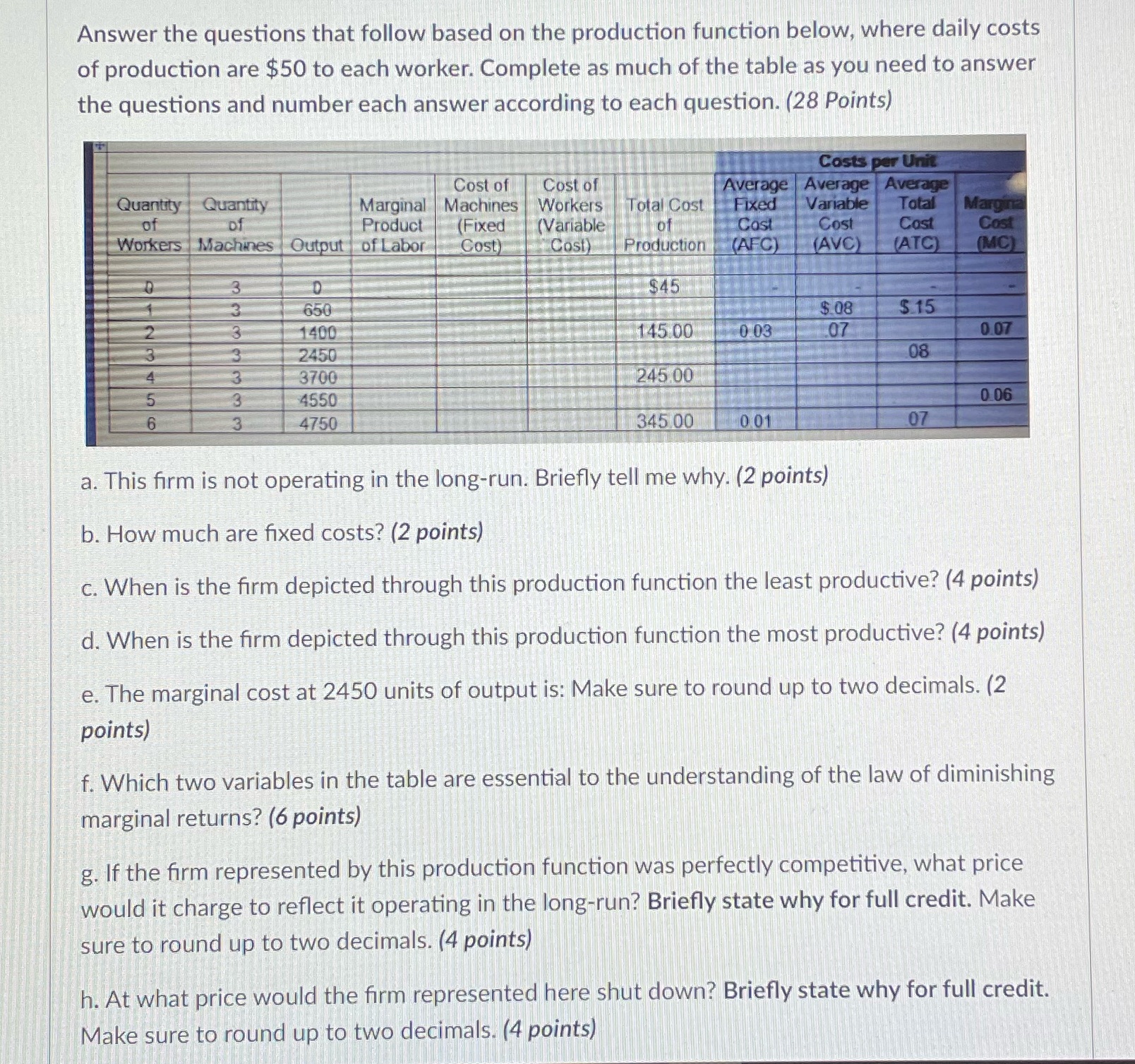 Answer the questions that follow based on the production function below,