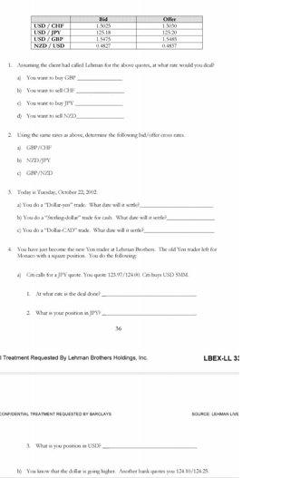 answer all.4444the question is complete1. Suppose we are analyzing the market for