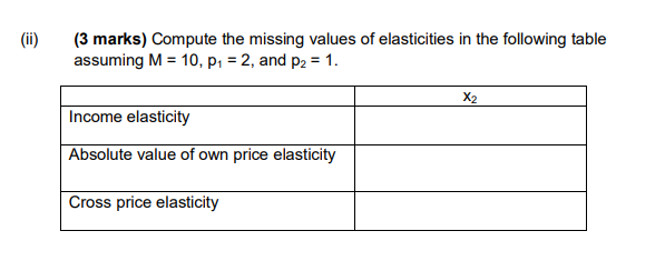 I15, 2, 5, 3] A consumer has the following utility function U[X1.>