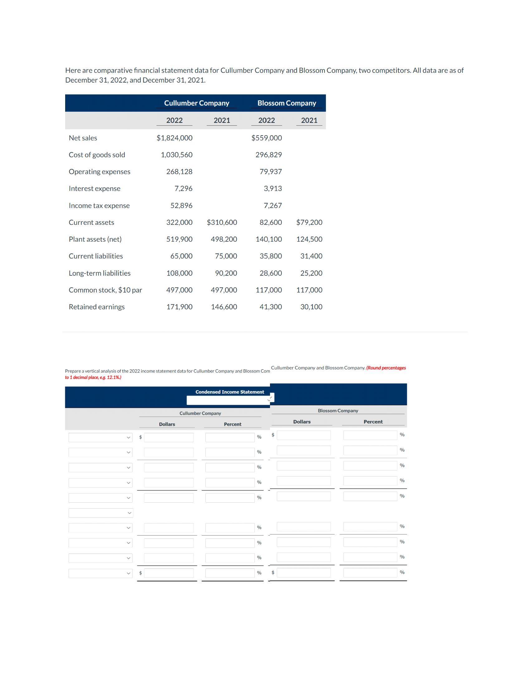  Here are comparative financial statement data for Cullumber Company and Blossom