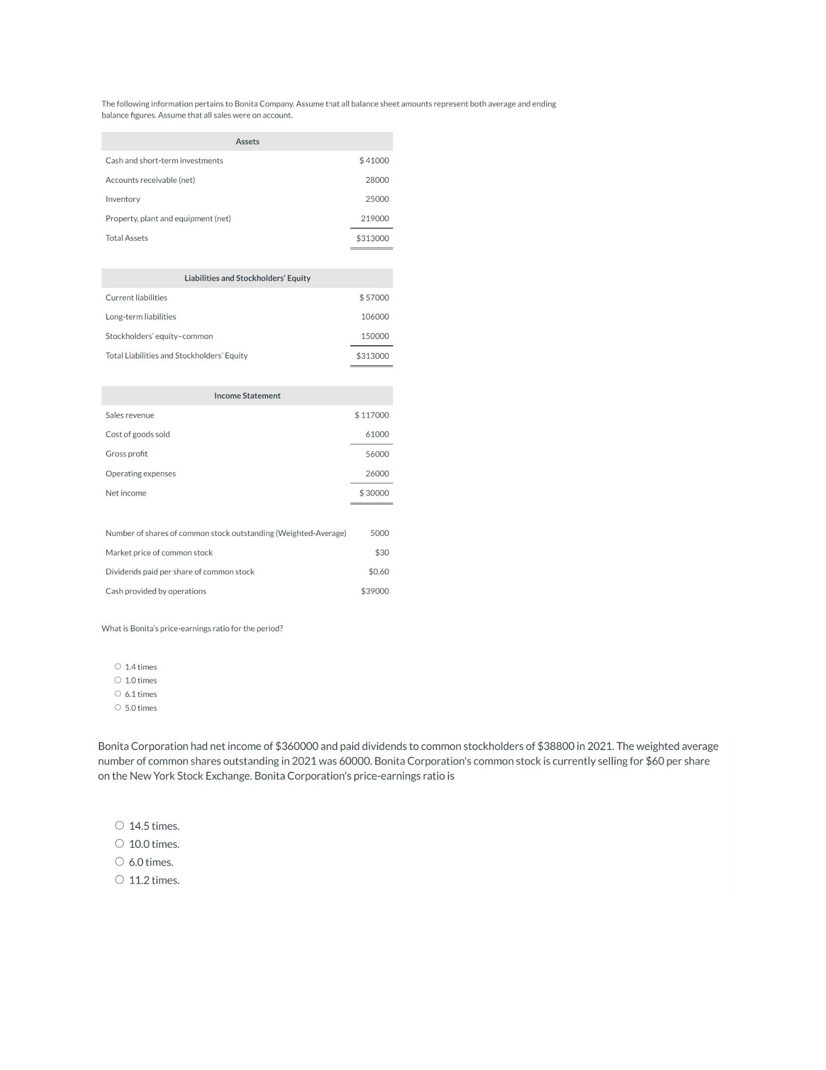 Net cash provided by operating activities for 2022 was $209,000. Capital expenditures
