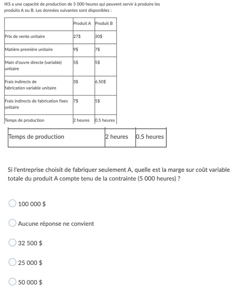 IKS a une capacit de production de 5 000 heures qui peuvent