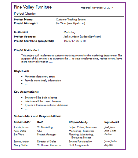 Pine Valley Furniture Nb 2, 2017 Jim wm Marketing 10/2/17-2/1/18 This WII