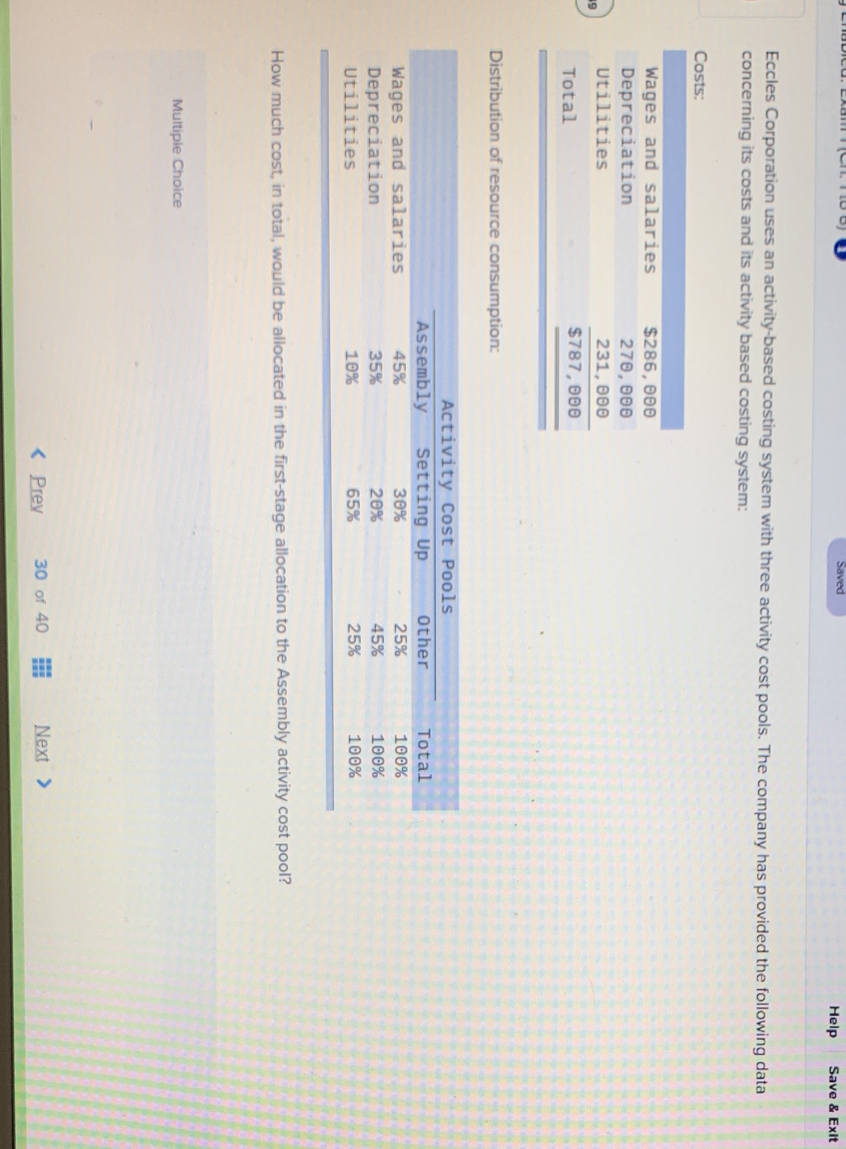 Help Save & Exit Eccles Corporation uses an activity-based costing system