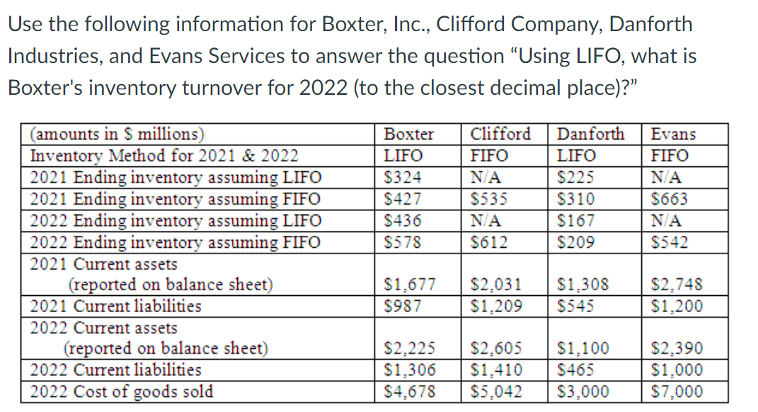 Evans Services to answer the question "Using LIFO, what is Boxter's inventory