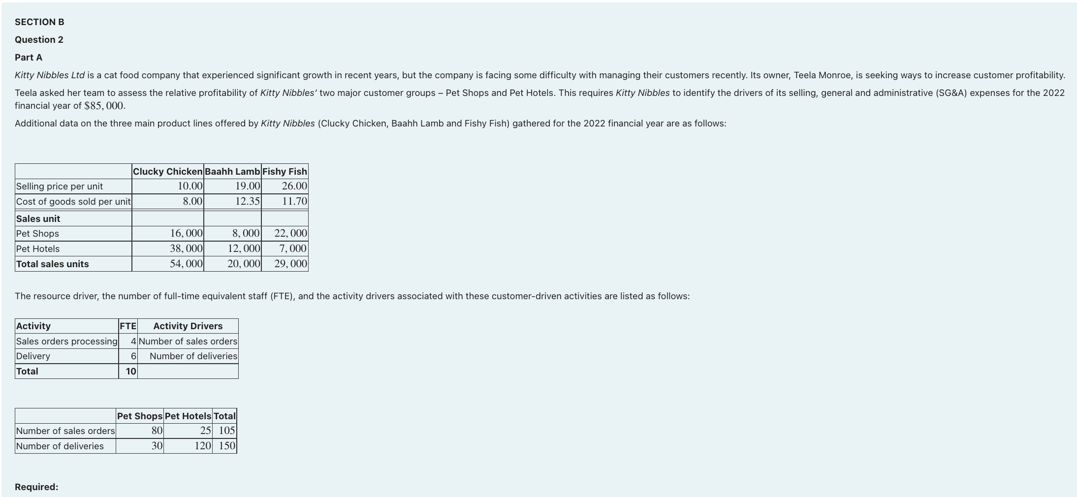 company is facing some difficulty with managing their customers recently. Its owner,
