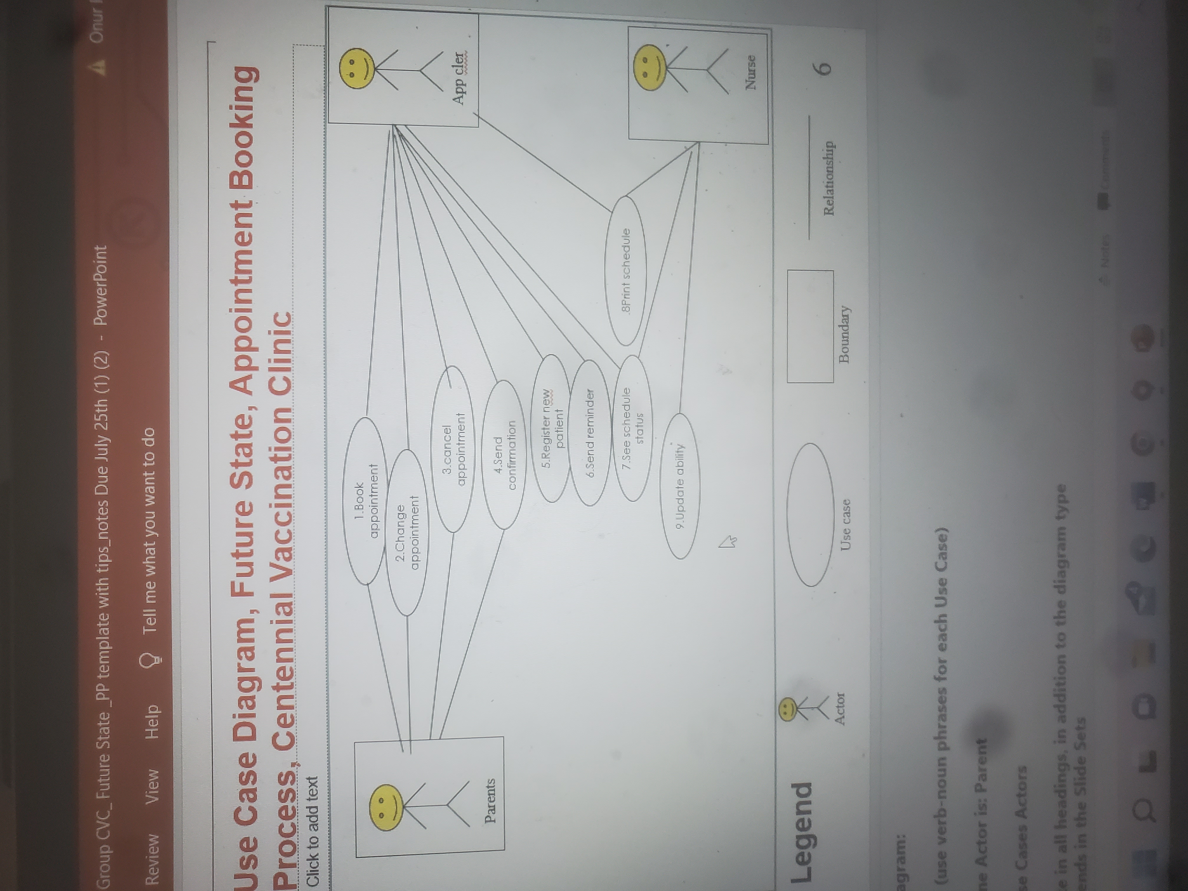 : Future State ProposalCentennial Vaccination Clinic (CVC) serves children under six years